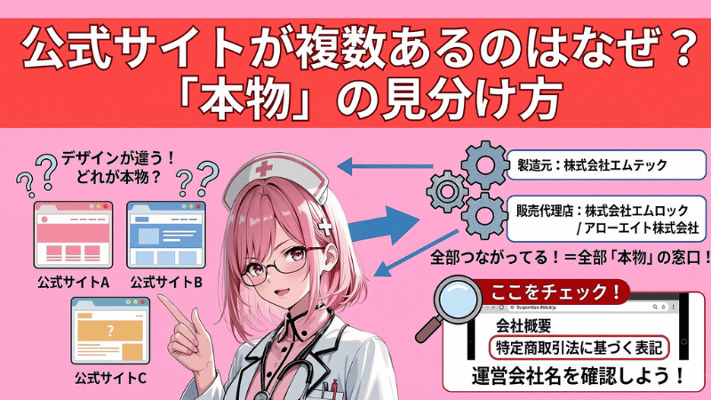 公式サイトの見分け方