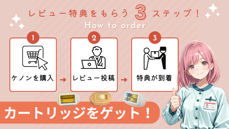 ケノンのレビュー特典をもらう手順