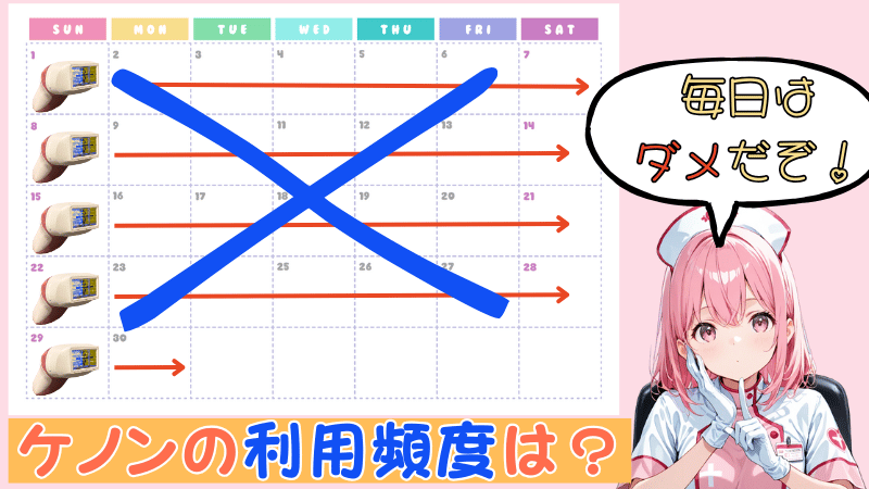 ケノンの周期はどれくらいか解説