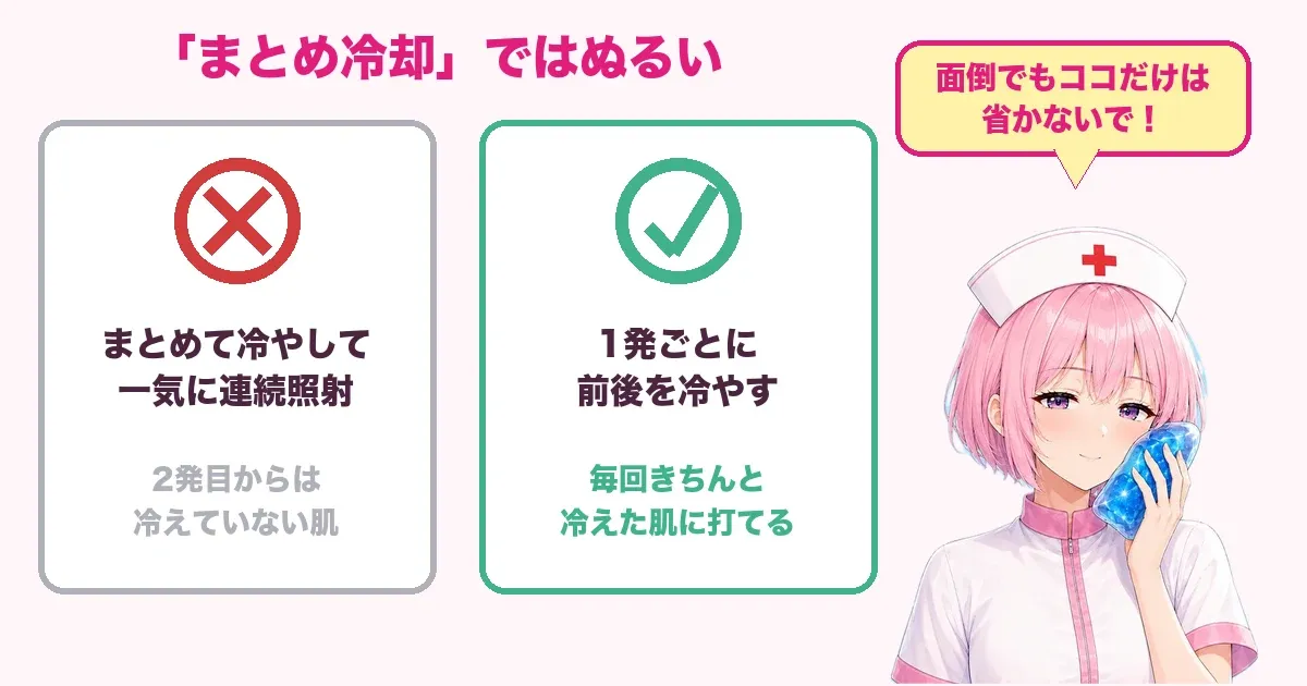 まとめ冷却がNGな理由の比較図
