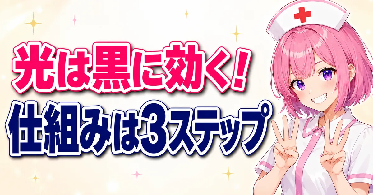 ケノンの脱毛の仕組みは3ステップという解説バナー