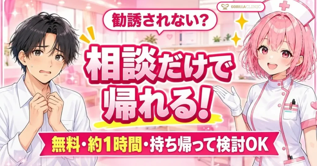 ゴリラクリニックの無料カウンセリングは相談だけで帰れる 無料・約1時間・持ち帰って検討OK