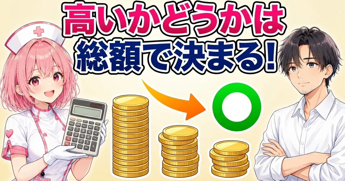 ゴリラクリニックが高いかどうかは総額で決まる