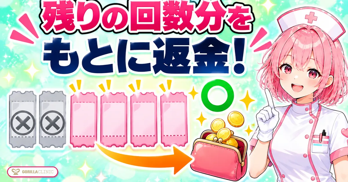 ゴリラクリニックは残りの回数分をもとに返金