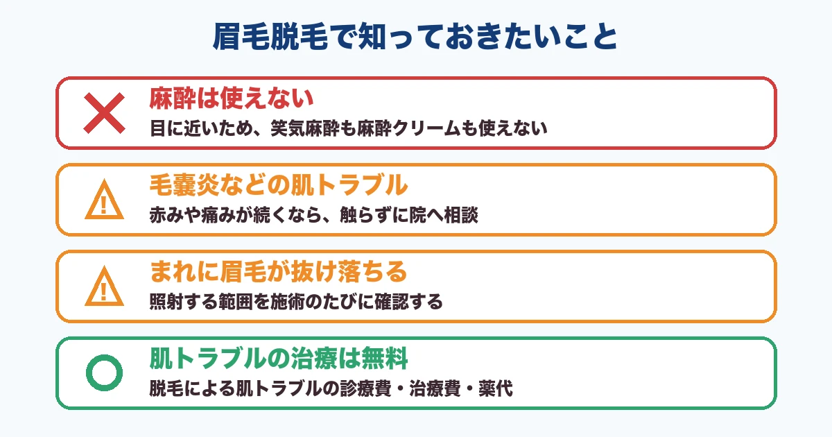 眉毛脱毛は麻酔が使えない・毛嚢炎・まれに眉毛が抜け落ちる・肌トラブルの治療は無料