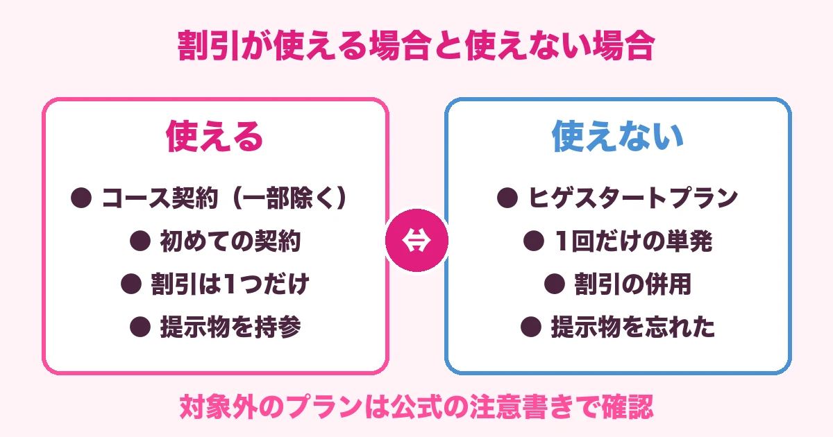 割引が使える場合と使えない場合